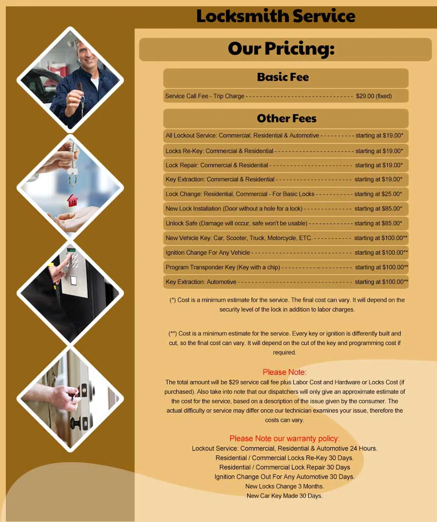 Attleboro MA Locksmith Store Attleboro, MA 508-419-0369